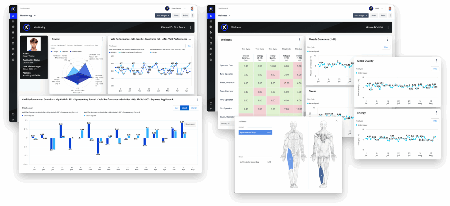 Injury Management Software for Safer, Faster Return to Play