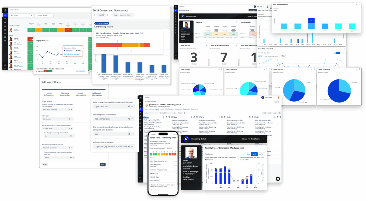 Injury Management Software for Safer, Faster Return to Play